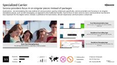 Carrier Trend Report Research Insight 3