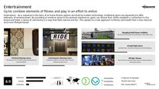 Entertainment Tech Trend Report Research Insight 2