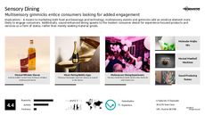 Sensory Trend Report Research Insight 6