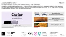 Luxury Tech Trend Report Research Insight 8