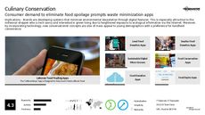Handheld Tech Trend Report Research Insight 5