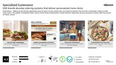 Personalized Food Trend Report Research Insight 8