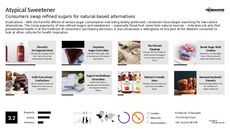 Preventative Health Trend Report Research Insight 2