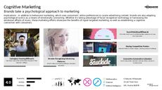 Curation Trend Report Research Insight 3