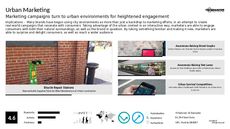 Brand Interaction Trend Report Research Insight 8
