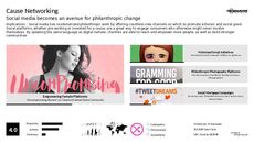 Social Good Trend Report Research Insight 5