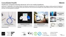 Health App Trend Report Research Insight 6
