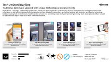Financial Tech Trend Report Research Insight 6