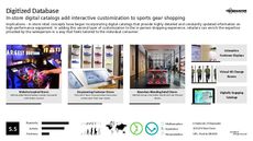 Athletic Retailer Trend Report Research Insight 5
