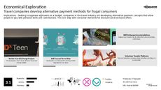 Payment System Trend Report Research Insight 7