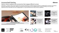 Gamer Tourism Trend Report Research Insight 6