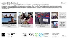 Travel Accessory Trend Report Research Insight 4
