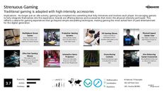 Entertainment Tech Trend Report Research Insight 5
