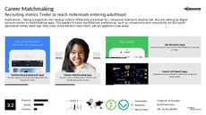 Matchmaking Trend Report Research Insight 8