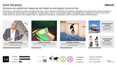 Solar Powered Trend Report Research Insight 3