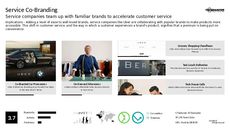 Authentic Branding Trend Report Research Insight 5