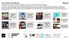 Customized Tech Trend Report Research Insight 3
