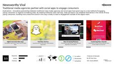 Visual Media Trend Report Research Insight 4