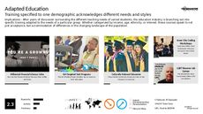 Simulated Training Trend Report Research Insight 6