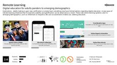Tutorial Trend Report Research Insight 2