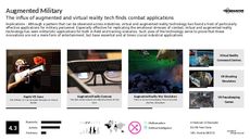 Entertainment Tech Trend Report Research Insight 6