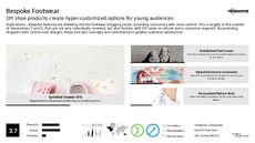 DIY Footwear Trend Report Research Insight 7
