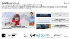 Education Technology Trend Report Research Insight 6