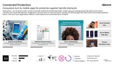 Moisturizer Trend Report Research Insight 7