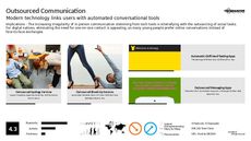 Communication Technology Trend Report Research Insight 8