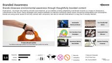 Eco Tech Trend Report Research Insight 8