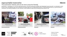 Luxury Car Trend Report Research Insight 7