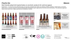 Drinking Game Trend Report Research Insight 5