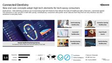 Connected Device Trend Report Research Insight 1