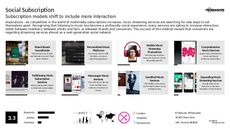 Multimedia Tech Trend Report Research Insight 3