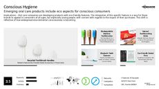 Eco Tech Trend Report Research Insight 1