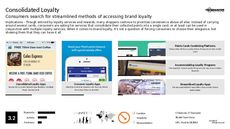 VIP Customer Trend Report Research Insight 7