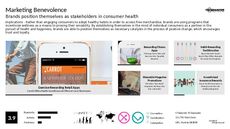 Mobile Campaign Trend Report Research Insight 8