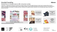 Brand Launch Trend Report Research Insight 4