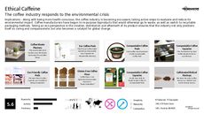 Wholesome Packaging Trend Report Research Insight 6