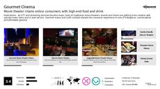 4D Trend Report Research Insight 1
