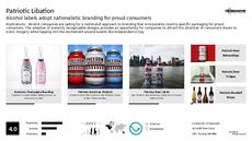 Beer Branding Trend Report Research Insight 1