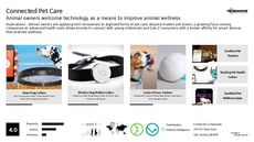 Connected Device Trend Report Research Insight 4