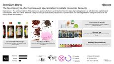Beverage Ritual Trend Report Research Insight 5
