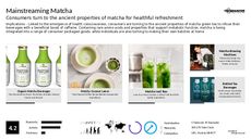 Digestion Trend Report Research Insight 2