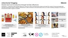 Video Editing Trend Report Research Insight 3