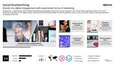 Sensory Experience Trend Report Research Insight 2