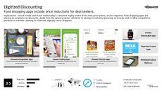 Digital Grocery Trend Report Research Insight 5