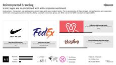 Strategic Branding Trend Report Research Insight 3