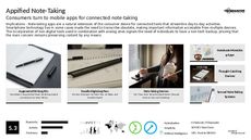 Mobile Technology Trend Report Research Insight 6