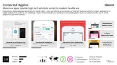 High Tech Trend Report Research Insight 6